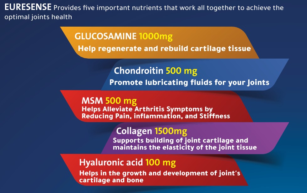 New Well EURESENSE 30 Sachets
